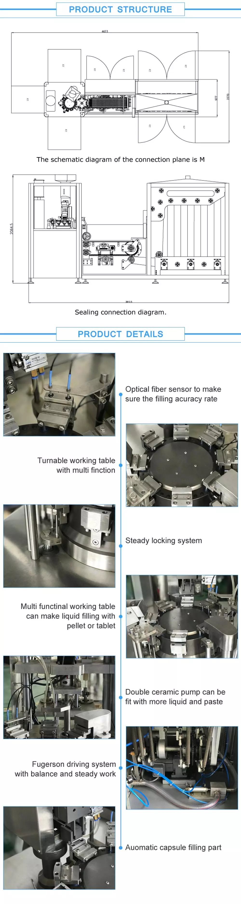 Details and components of TIANHON Electric Soft Gel Liquid Capsule Filling Machine 天洪电动软凝胶液体胶囊填充机的详细信息和组件
